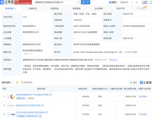 中科通达等联合成立信息技术新公司，专注信息系统集成服务